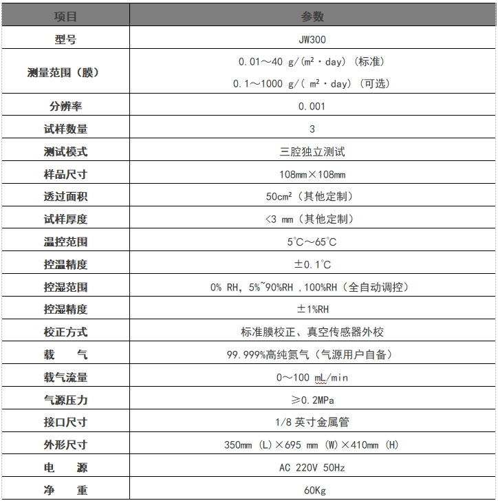 微信截图_20240521152057.png