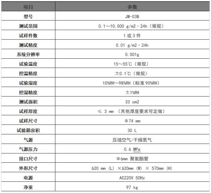 微信截图_20240521152512.png